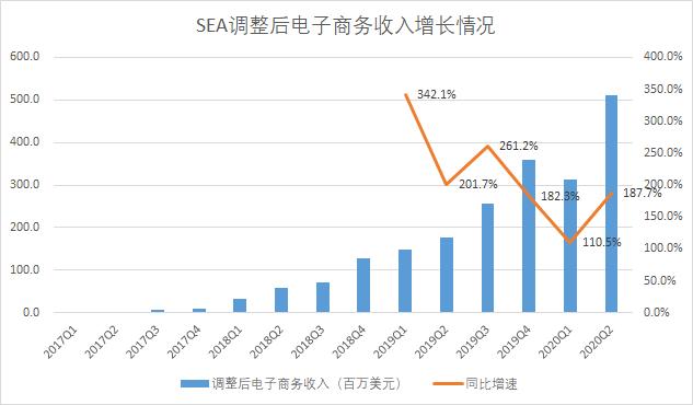 母公司收到的分红计入利润吗_母公司收到分红会计分录_shopee的母公司