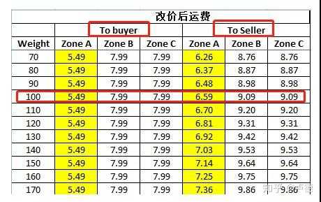 台湾shopee官方网站_台湾shopee虾皮网_shopee台湾