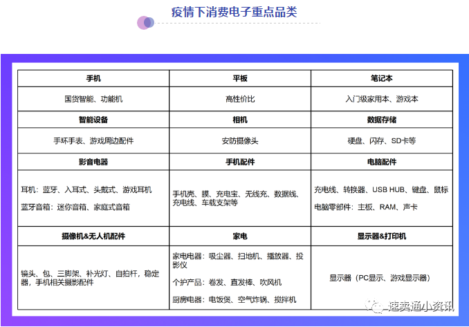 代运营服务_代运营电商公司排行榜_lazada代运营