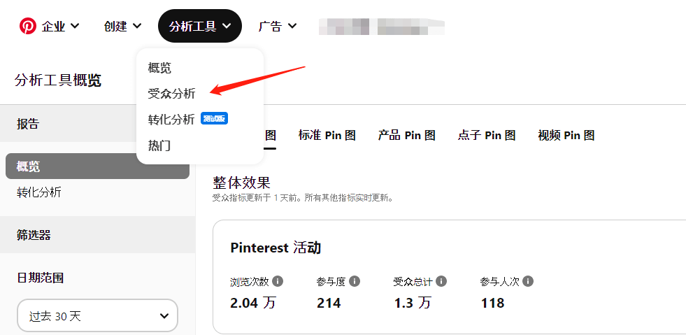 如何优化pinterest广告？