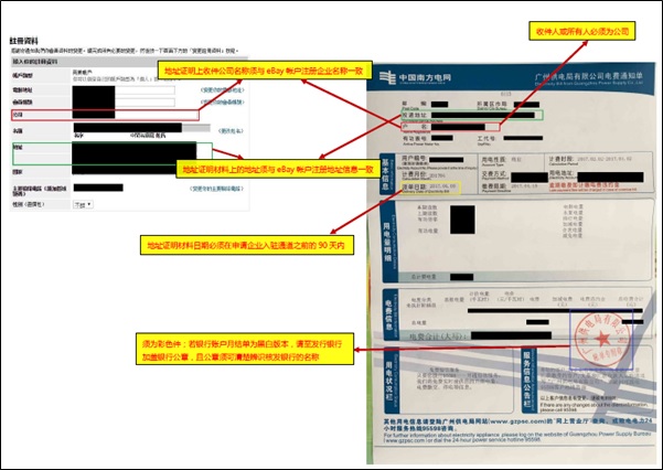 ebay刊登额度指什么_ebay 免费刊登数量_ebay刊登数量限制