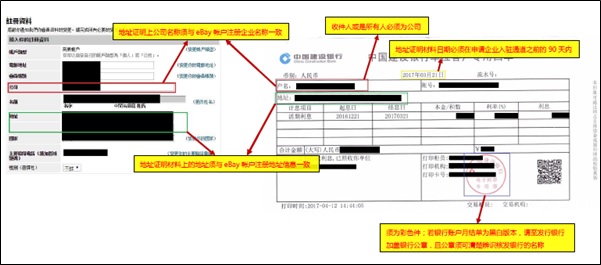 ebay刊登数量限制_ebay刊登额度指什么_ebay 免费刊登数量