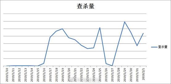 帐号被盗是什么意思_帐号被盗了怎么办密保也被改了_steam帐号被盗