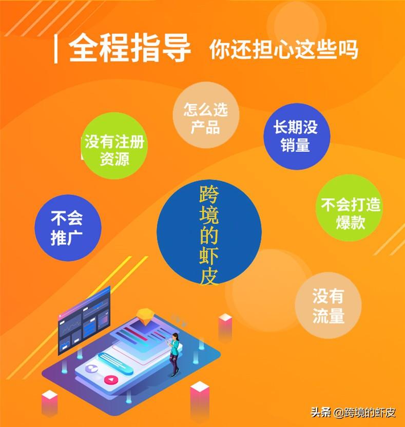 shopee 商家入驻_入驻商家是什么意思_入驻商家收款还要手续费吗